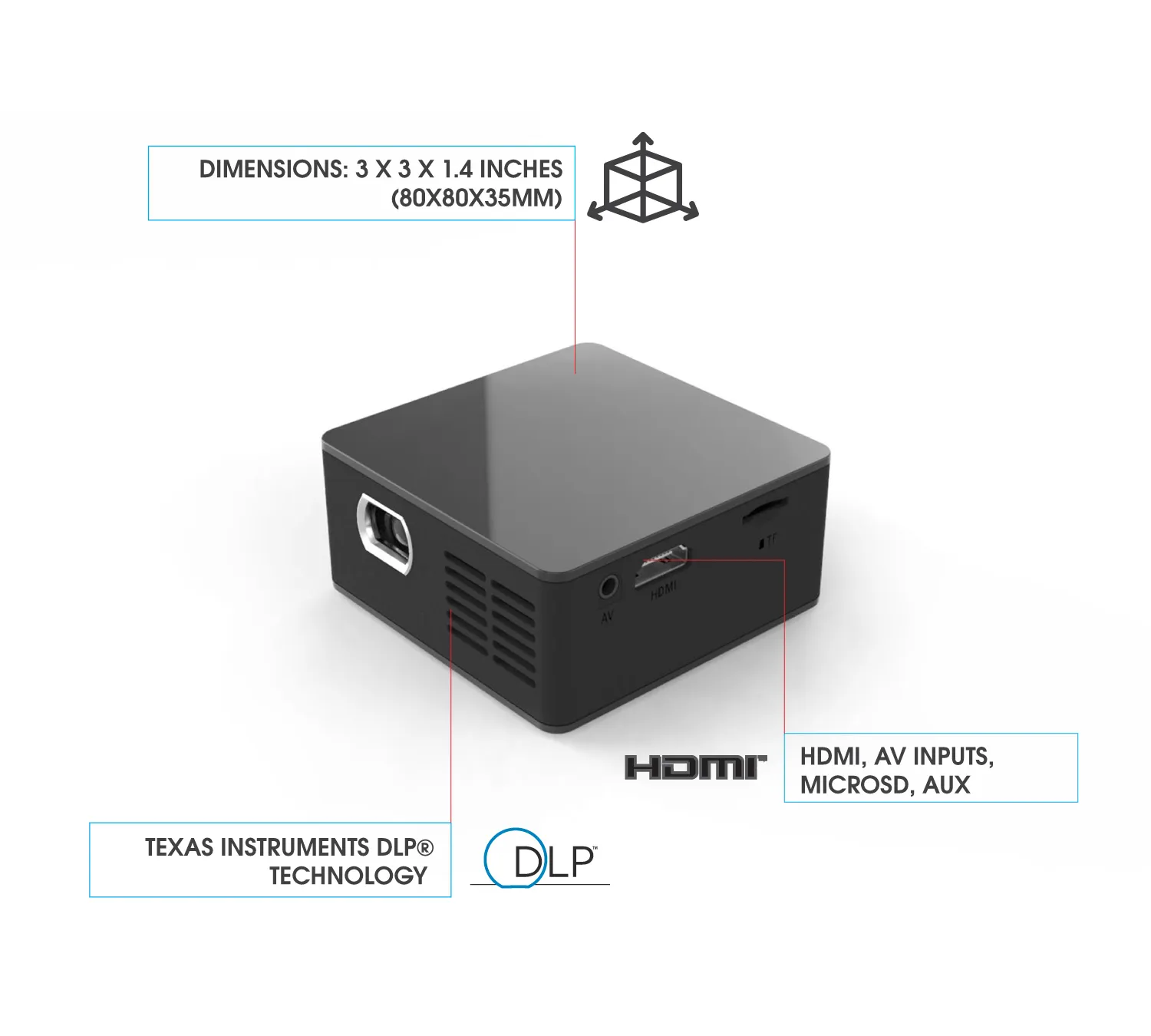 PhoneSuit LightPlay Cube: Compact Pico Projector
