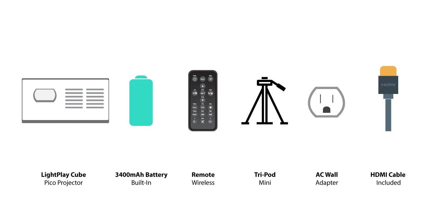 PhoneSuit LightPlay Cube: Compact Pico Projector